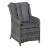Madison Oxford Grey Outdoor Wicker Coussin Extérieur