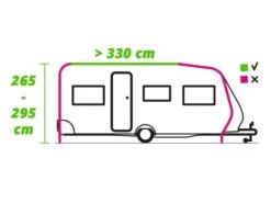 Dometic Club Air Pro 330 M Auvent -Obelink 579999 579999 images other raillengte 330 kampa m ecommerce