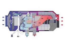 Autoterm Chauffage Diesel 4 KW