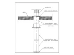 Ttulpe B11 Kit D'évacuation Pour Sortie De Toit 5 Ttulpe B11 Kit D'évacuation Pour Sortie De Toit -Obelink dakdoorvoer geiser b11 2 ecommerce 863d 1
