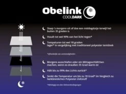 Obelink Sunroof 330 Easy Air CoolDark Solette Caravane 12 Obelink Sunroof 330 Easy Air CoolDark Solette Caravane -Obelink obelink cooldarksite 1 ecommerce 9e18 25 7